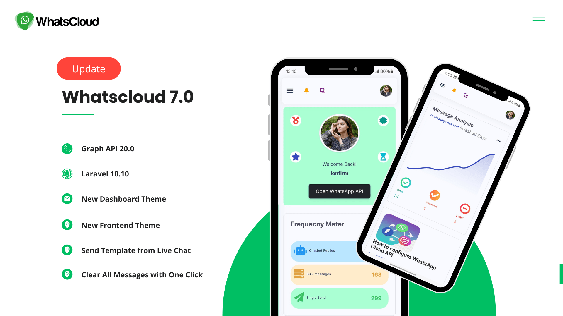Whatscloud- Official WhatsApp API SaaS Platform
