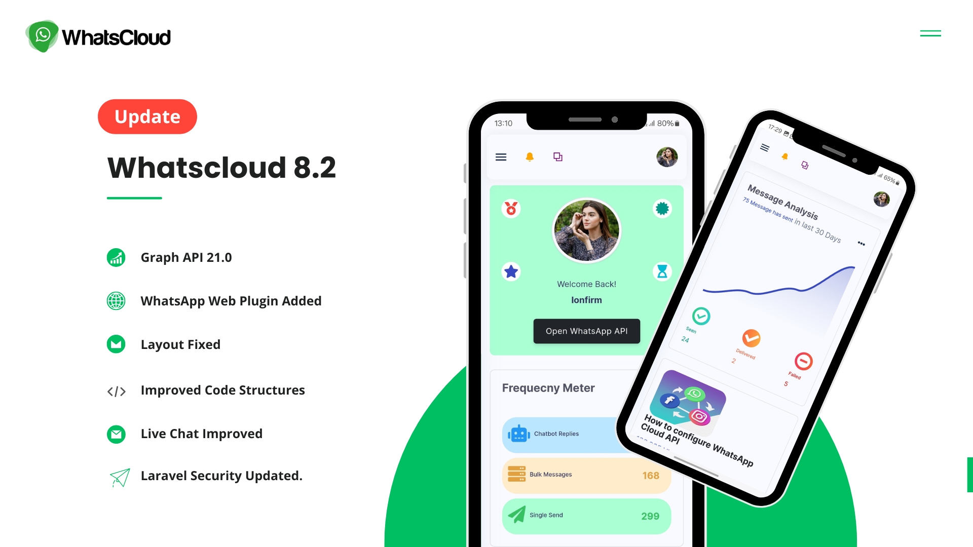 Whatscloud- Official WhatsApp API SaaS Platform