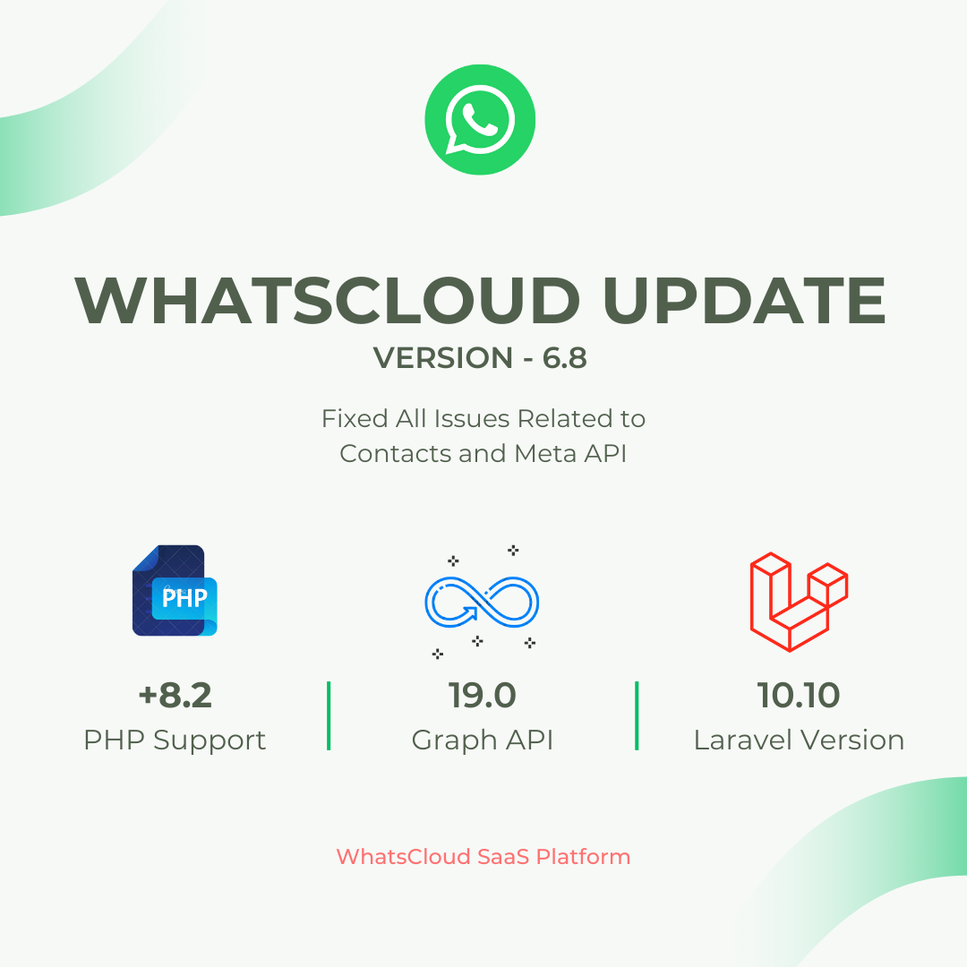 Whatscloud- Official WhatsApp API SaaS Platform